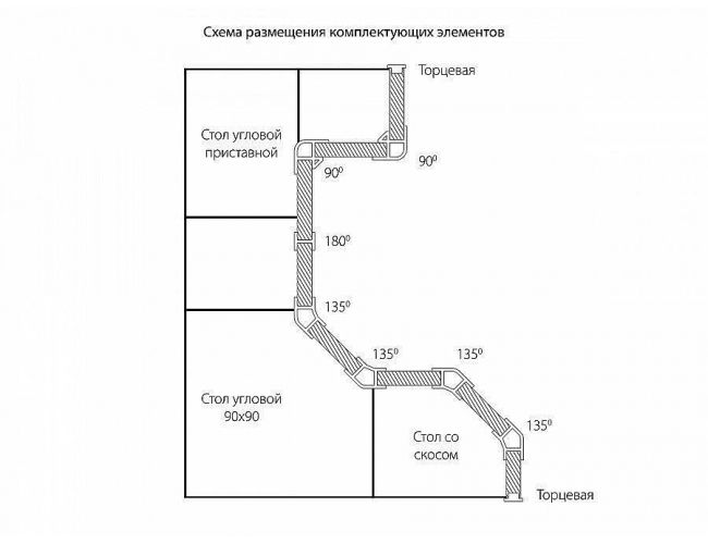 Цоколь ПВХ