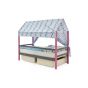 Крыша текстильная Бельмарко для кровати-домика Svogen "зигзаги,графит,лаванда,бирюза"