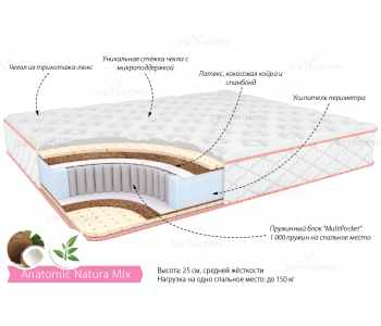 Матрас "Анатомик Натура Микс"