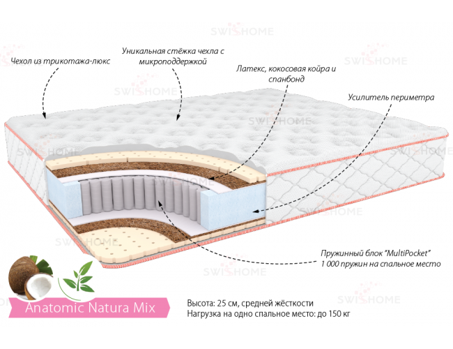 Матрас "Анатомик Натура Микс"