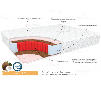 Матрас "Комфорт Микс"