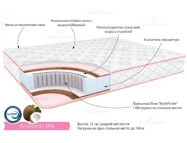 Матрас "Анатомик Микс"