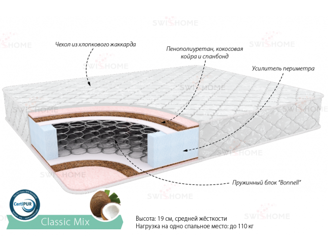 Матрас "Классик Микс"